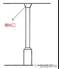 顆粒機環模模具專業術語集錦