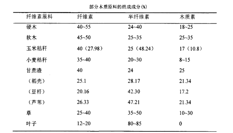 木屑顆粒機(jī)