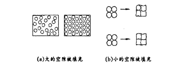 木屑顆粒機(jī)