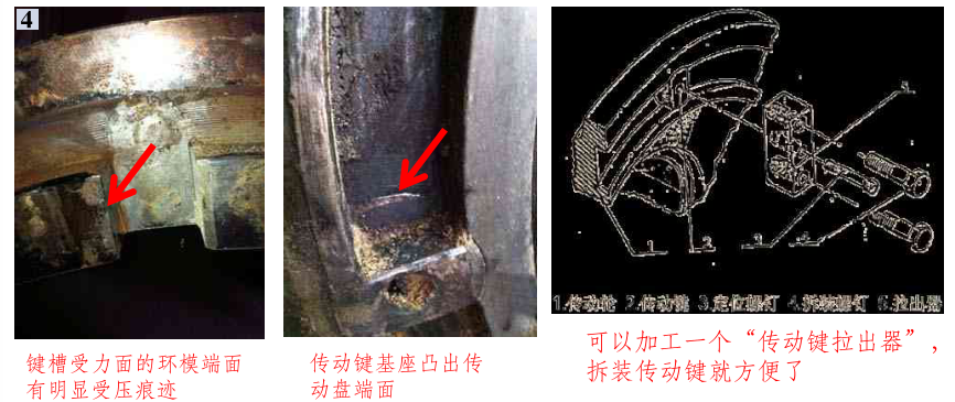 顆粒機環模開裂